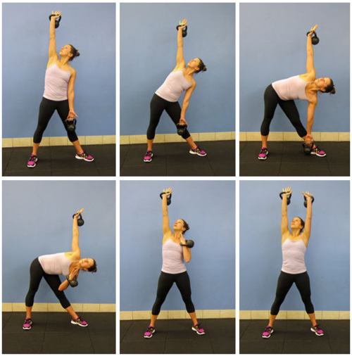 Kettlebell windmill sequence - Image from the Internet 